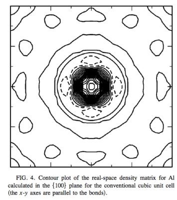 Kohn-Sham density matrix in c-Al. http://plato.phy.ohio.edu/~drabold/pubs/79.pdf